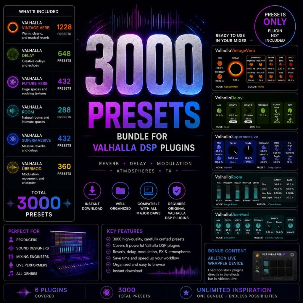 3000 Valhalla Presets Bundle | VintageVerb, Delay, Supermassive, Room, FutureVerb & UberMod | Reverb FX Presets Pack  Inactive